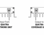Range Extender (QRE) for Cel-Fi QUATRA - Input/Output Diagram